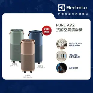 【Electrolux 伊萊克斯】高效能抗菌空氣清淨機 EP71-76BLA 76GRA 76WBA(Pure A9.2 三色任選 29坪內適用)