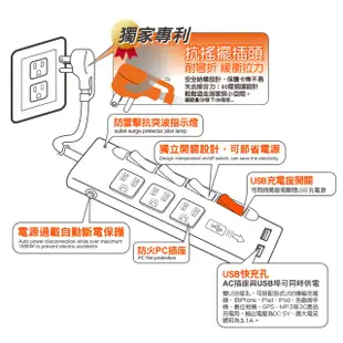 PowerSync 4開3插防雷擊USB延長線 電腦延長線 快充 插頭插座 過載保護 群加 蝦皮直送 現貨