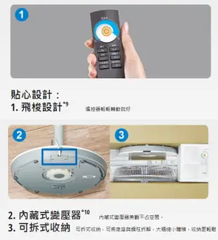 【Panasonic 國際牌】 F-L16GMD_16吋 DC變頻高級型溫感遙控立扇