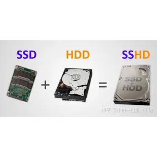 各型 2.5吋 120G 240G SSD 預裝WIN10+3.5吋500G 1TB HDD隨機出貨