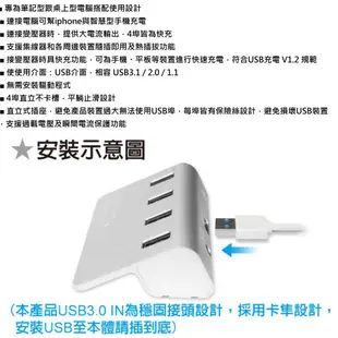 附2A變壓器 伽利略 USB3.0 4埠 集線器 充電 USB HUB 鋁合金 銀色 黑色 ( U3H04F )