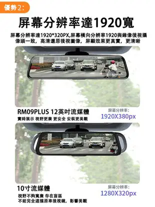 FLYone RM09 PLUS 12吋全螢幕4K SONY鏡頭+GPS測速提醒 高畫質前後雙鏡 後視鏡行車記錄器