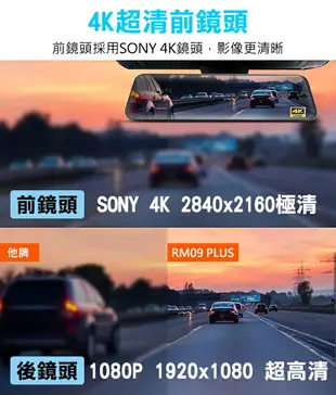 FLYone RM09 PLUS 12吋全螢幕4K SONY鏡頭+GPS測速提醒 高畫質前後雙鏡 後視鏡行車記錄器