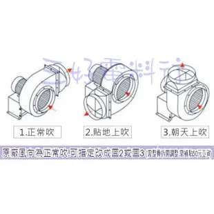 〈風扇專賣〉有效改善抽油煙機-排油煙機馬力不足-比喜特麗強~油煙超強增壓鼓風機-中繼站~中繼馬達-轉彎太多~保證超好用