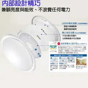 日本原裝 現貨出清 HITACHI 日立 LEC-AH602TM LED吸頂燈 3坪用 調光 調色 睡眠定時 防蟲燈罩