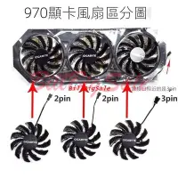 在飛比找Yahoo!奇摩拍賣優惠-三線←規格顯示卡風扇 Gigabyte技嘉 GTX 970 