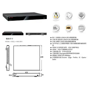 昌運監視器 LILIN 利凌 NVR5416H 32路 16 PoE 4K NVR 錄影主機 請來電洽詢