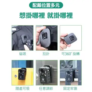SJCAM A10 / A20 / A50專用迷你磁吸背夾 密錄器 SJ-30