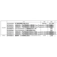 在飛比找蝦皮購物優惠-巨匠電腦課程殘餘價值轉讓（高雄）