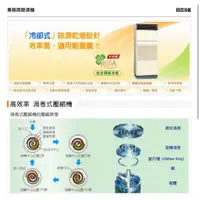 在飛比找蝦皮購物優惠-日立商用.工業用落地型除濕機【全新大型除濕機RD-NP21P