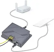 XLTTYWL Starlink V3 Poe Injector, 150W 2 in 1 GigE Passive & ESD Protection Starlink 12v Conversion Kit with Starlink DC Step UP Converter DC 9-36V/150W for Starlink Gen 3 Dishy