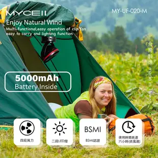 【MYCELL】BSMI認證 無印風多功能 夾式風扇 (8.8折)