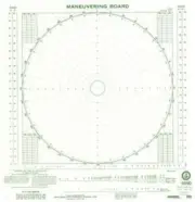 Maneuvering Board (Pad of 50)