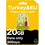 Turkey & Europe Prepaid Travel eSIM (Data Only) - Turkcell