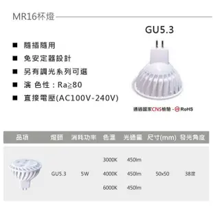 【HappyBright 樂亮】MR16 5W 杯燈 內置安定器 全電壓 3入(軌道燈 崁燈 採用OSRAM燈珠)