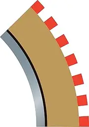 [Scalextric] Radius 2 Curve Inner Borders & Barriers, 45 Degree (Pack of 4)