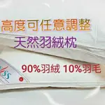 【女兒紅】GIRL HOME滾邊舒眠羽絨枕 台灣製造 羽絨枕 五星飯店羽絨枕 90％羽絨枕 鵝絨枕 飯店枕頭