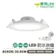 〖樂亮〗★含稅 LED-一體式防水崁燈- 15W 15公分/ 33W 20.5公分 防水 防塵 IP65