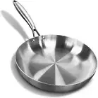 Stainless Steel Frying Pan, Tri-Ply Stainless Clad Skillets,Fry Pan Professional