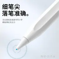 在飛比找樂天市場購物網優惠-電容筆 8thdays主動式電容筆防誤觸適用于蘋果ipad平