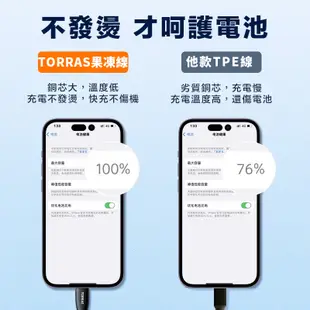 圖拉斯 果凍線 PD快充線 Type-C to Lightning 充電線 傳輸線 數據傳輸 TORRAS