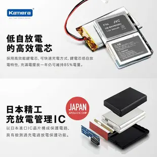 Kamera 鋰電池 Sony NP-BX1 佳美能保固