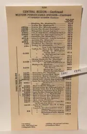 1923 PRR Railroad Station Irwin Pa Larimer Trafford Export Coal Mines NEW Poster