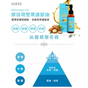 SOFEI 舒妃 椰子蘋果潤澤／玫瑰果晶亮／摩洛哥堅果 護髮油(100ml)【小三美日】D012417