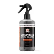 GlassParency | Graphene 365 | Spray Paint Coating