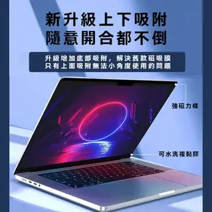 【Simon】免運現貨 Macbook Air Pro 13 14 15 16 磁吸防窺螢幕貼 霧面防眩 防偷窺 抗藍光