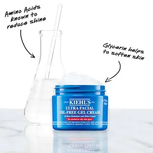 美國現貨 Kiehl's 冰河醣蛋白無油清爽凝凍