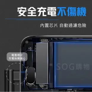 【SOG手機配件】蘋果/Type-C/MicroUSB L型雙彎頭充電線 1M(適用iPhone/三星/OPPO/小米/Realme/華為/SONY)