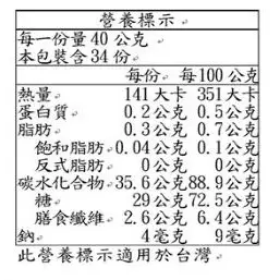 ☀️菲菲代購☀️ Ocean Spray 全果 蔓越莓乾 1360公克 costco代購