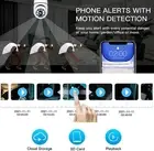 Home Dual-Band 2.4G&5G WiFi Wireless Light Bulb Security Camera Outdoo VA