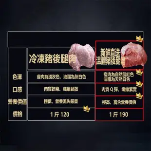 【豬大叔】豚魚肉乾-蒜香口味(魚豬肉乾 母親節禮物推薦 百大伴手禮 送禮禮盒 嘴饞零食 團購美食)