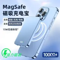 在飛比找Yahoo!奇摩拍賣優惠-【快速出貨】SUIDDY 鋁合金玻璃材質Magsafe磁吸移