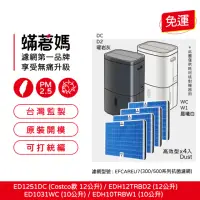 在飛比找momo購物網優惠-【蟎著媽】濾網4入優惠組(適用 Electrolux 伊萊克