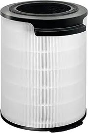 FY1700/30 Replacement Filters - Compatible with Philips 1000i Series Air Purifier Model number AC1715/70、 AC1715/41、 AC1715/30, Part FY1700/30
