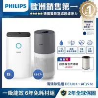 在飛比找森森購物網優惠-PHILIPS飛利浦 1級能效15L 抗敏清淨除濕機 DE3