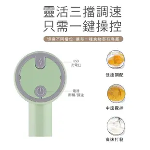 【Plenty 精選良品】250ml打蛋器(電動打蛋器 手持攪拌器 電動攪拌器 自動打蛋器)