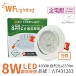 【DANCELIGHT 舞光】4入 LED 8W 4000K 自然光 36度 9CM 全電壓 白色鋁 可調角度 歡笑 崁燈 _ WF431283