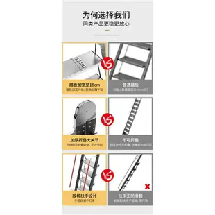 梯子 家用鋁合金 閣樓梯 折疊室內 扶手梯 步梯工程梯 移動便攜式 爬樓梯 折疊梯 梯子家用折疊伸縮 樓梯