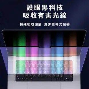 【Simon】免運現貨 Macbook Air Pro 13 14 15 16 磁吸防窺螢幕貼 霧面防眩 防偷窺 抗藍光