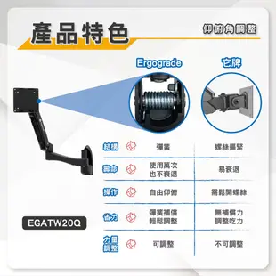 ErgoGrade 32吋 鋁合金 EGATW20Q 雙臂式 電腦螢幕壁掛架 電視壁掛架 顯示器支架 曲面螢幕支架 現貨