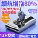 【它貴但不虛標】現貨 適用dyson v6 v7 v8 v10電池 進口原裝電芯 戴森吸塵器 電池BSMI:R75025