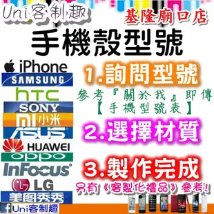 《不用等》HTC~One Me.One S.One Max(T6)~訂製客製化手機殼.空壓殼.玻璃殼《uni客制趣》