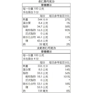 🍃銀杏生活百貨 【好市多COSTCO代訂】Hershey's 綜合巧克力 1.47公斤