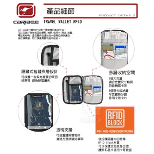 Caribee 澳洲 RFID 防盜側背護照錢包《黑》CB-1414/護照包/側背包/證件夾/護照夾 (9折)