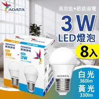 在飛比找Yahoo奇摩購物中心優惠-【威剛】3W LED燈泡-8入組