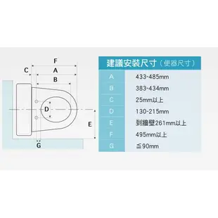 國際牌 Panasonic DL-PH10TWS 瞬熱式 電腦馬桶蓋/溫水免治馬桶座(單機不含安裝)